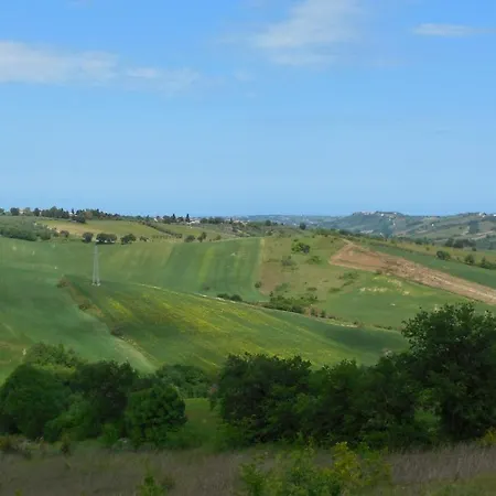 Bed & Breakfast Jake's Place Atessa